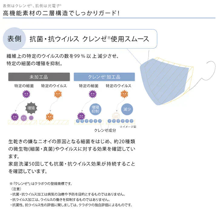 光電子エステマスク モカ (同色2枚組) Be-fit エルローズ 日本製 洗える 血色
