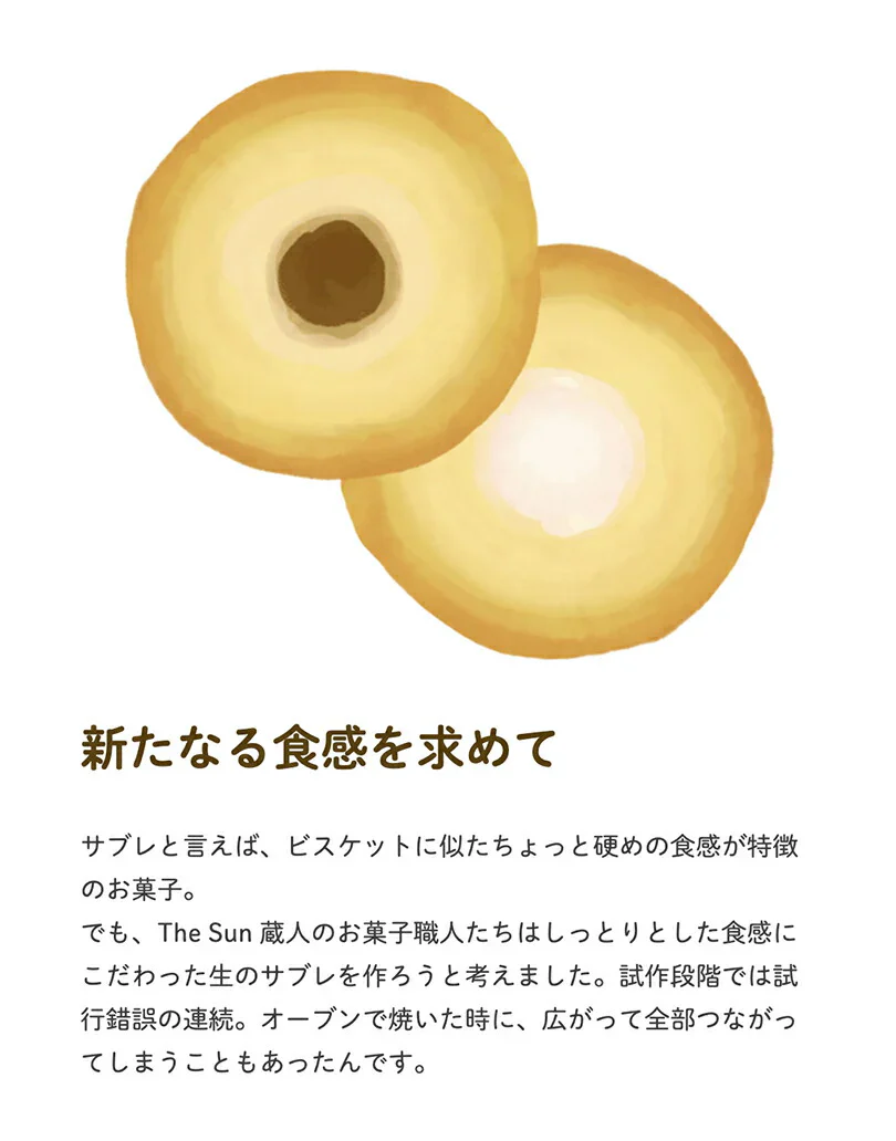 蔵生 ホワイト生チョコ 6枚入 送料無料 メール便 The San 蔵人 ロバ菓子司 北海道 旭川 ホワイト 生チョコ 生サブレ サブレ しっとり なめらか マイルド お菓子 おやつ お土産 贈り物 手土産 プレゼント お茶請け