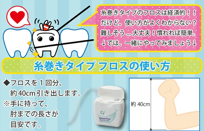 デンタルフロス Ciフロス スポンジタイプ ミントワックス・フロライド(フッ素加工) 200ヤード(182m) 1個【メール便送料無料】