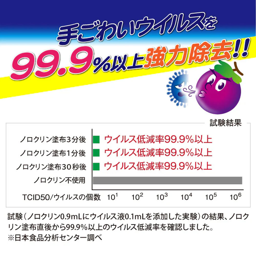 除菌アルコール UYEKI ノロクリン ウイルス細菌対策スプレー 300mLＸ3本
