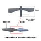 ドローン 汎用プロペラ 5セット AABB 20本 #601