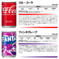 【 送料無料 】 炭酸飲料 缶ジュース ミニ缶 160ml 10種 A 計30本 詰め合わせ アソート セット まとめ買い