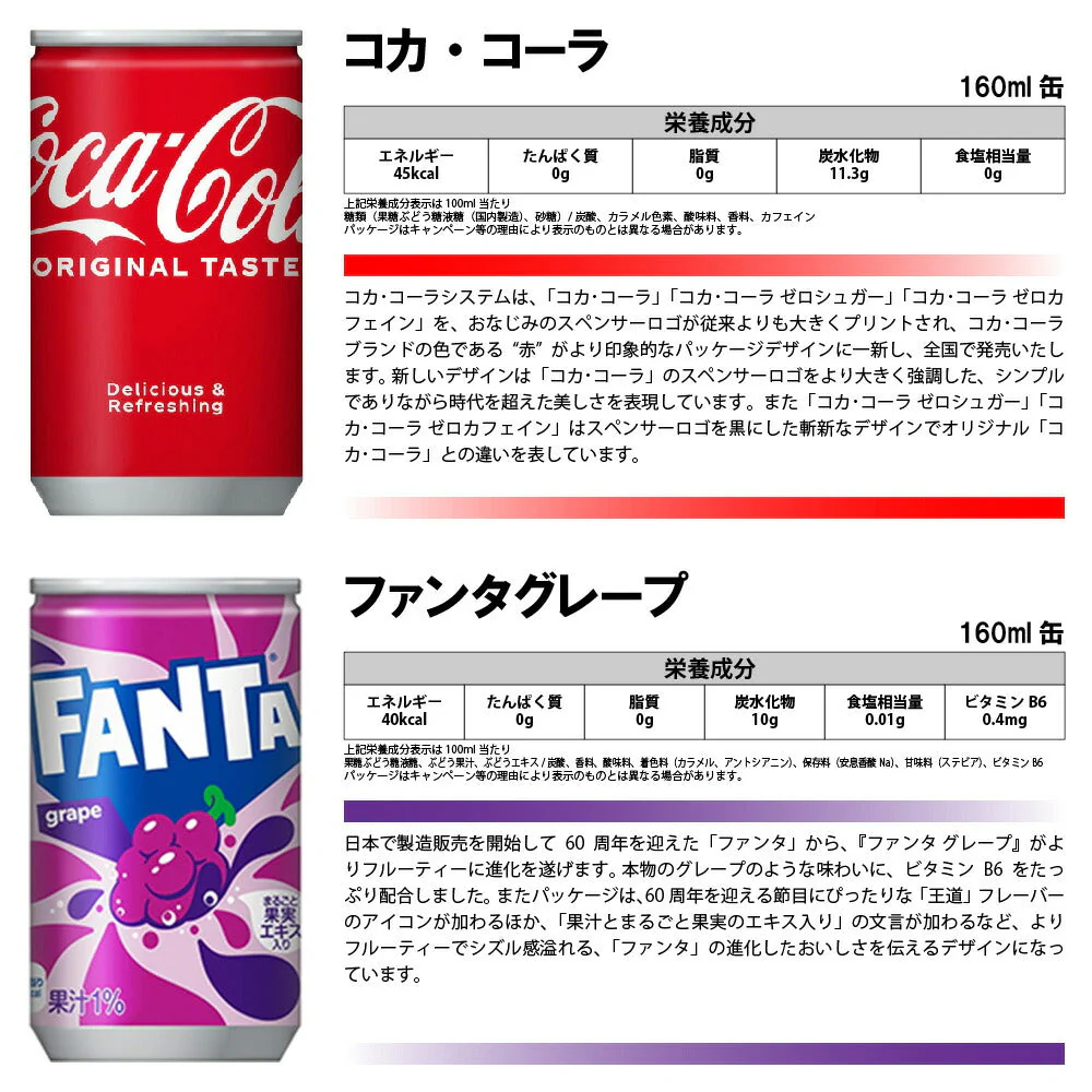 【 送料無料 】 炭酸飲料 缶ジュース ミニ缶 160ml 10種 A 計30本 詰め合わせ アソート セット まとめ買い