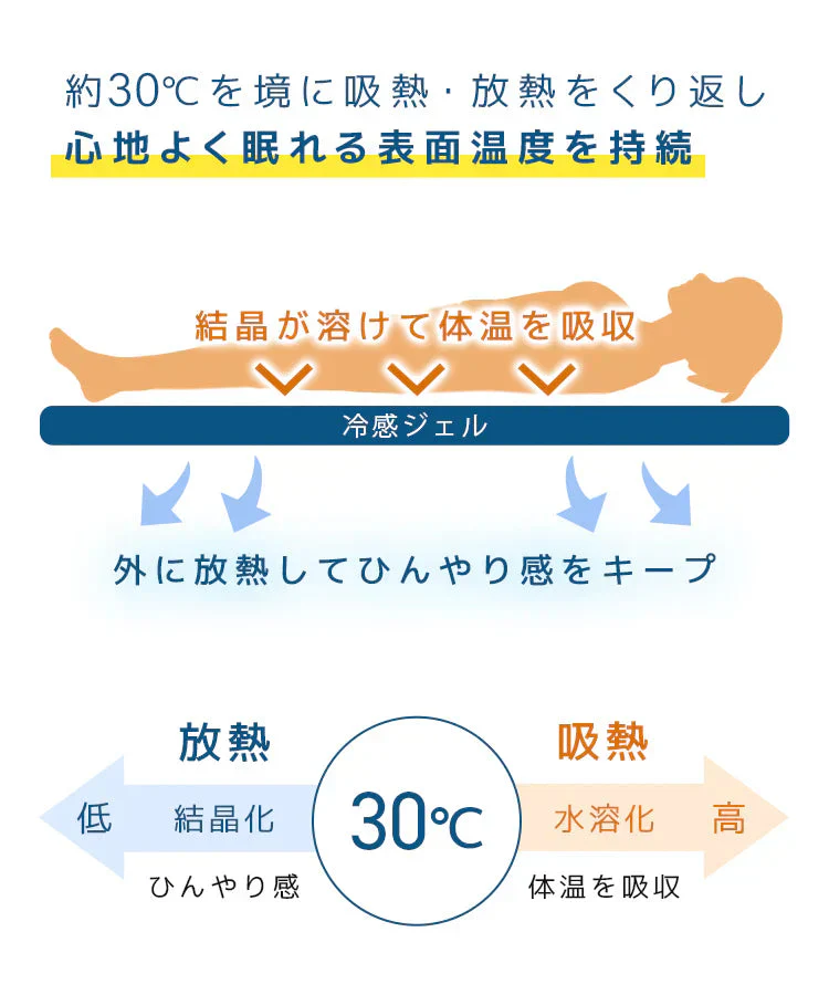 【ブルー】ひんやりマット 冷感敷きパッド シングル 90×140cm 抗菌 防カビ 敷きパッド 敷パッド 敷きパット 敷パット 冷却マット クールマット 冷感マット ジェルマット おしゃれ 涼感寝具 クール寝具 夏用寝具