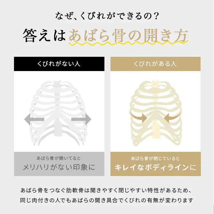【Sサイズ】【ベージュ】【ショートタイプ】コルセット ダイエット ウエストニッパー ボディシェイパー 補正下着 肋骨 ウエスト ベルト レディース くびれ 引き締め 産後 ぽっこりお腹 通気性 プリンセス 細見え 下腹 ロング 蒸れない スリム メッシュ 6段階調整 送料無料