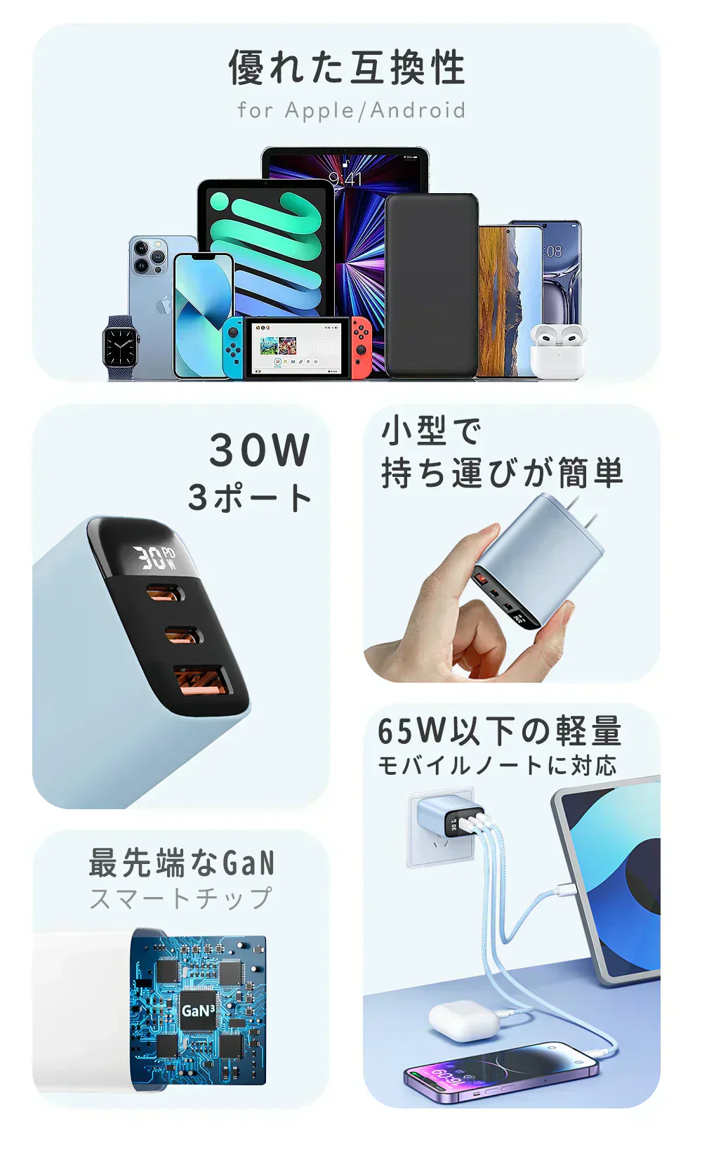 【液晶スクリーンデザイン】＼ ブラック 1個／30W 充電器 急速充電器 USB 充電器 Type-C 充電器 ACアダプター 3ポート PD 20W iPhone 充電器 タイプc 充電器 iPad 充電器 Android充電器 PD急速充電器 【MFi/PSE認証済】PD充電器 iPhone充電器 AC充電器 アダプター Type-C充電器 ライトニングケーブル