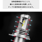 【新車検対応・送料無料】H4 LEDヘッドライト Hi/Lo切替 車/バイク用 ファンレス 12000lm DC12V/24V兼用(ハイブリッド車・EV車対応) 6500K ホワイト 一体型 LEDバルブ h4ledヘッドライト 爆光 車検対応 h4 led ヘッドライト 放熱 静音 業界最新アップグレード版 車用ヘッドライト 1年保証 2個入