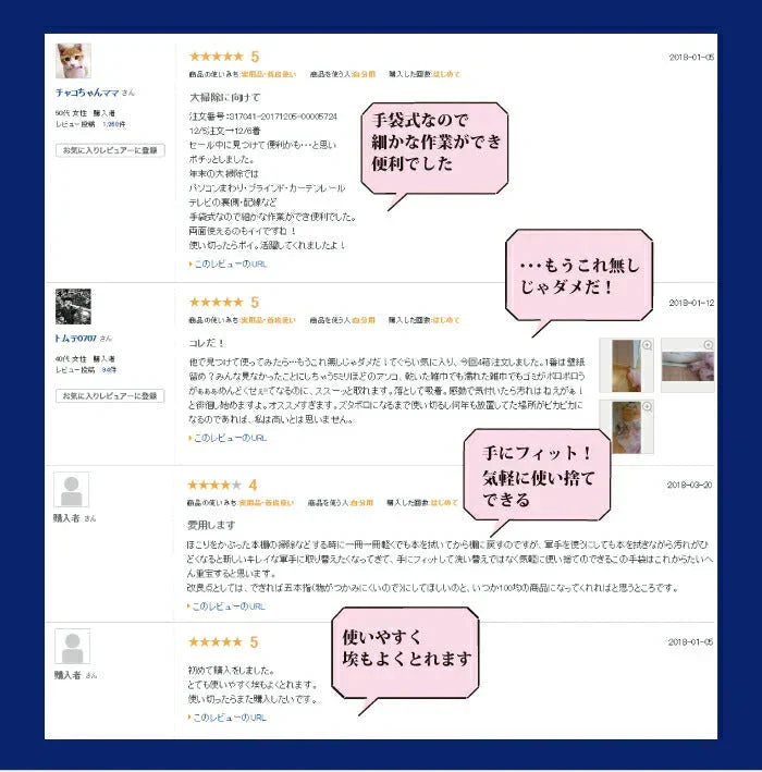 楽ちん！ほこりキャッチミトン20枚入り◆ お掃除手袋 そうじ 使いすて 掃除 エアコン コード ケーブル 髪の毛 細かい所 すきま シート ハンディワイパー サッシ 桟 ブラインド 照明 クロス ホコリ 大掃除