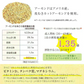 ＜アーモンドあおさ小魚300g＞ アーモンド小魚 小魚アーモンド アーモンドフィッシュ