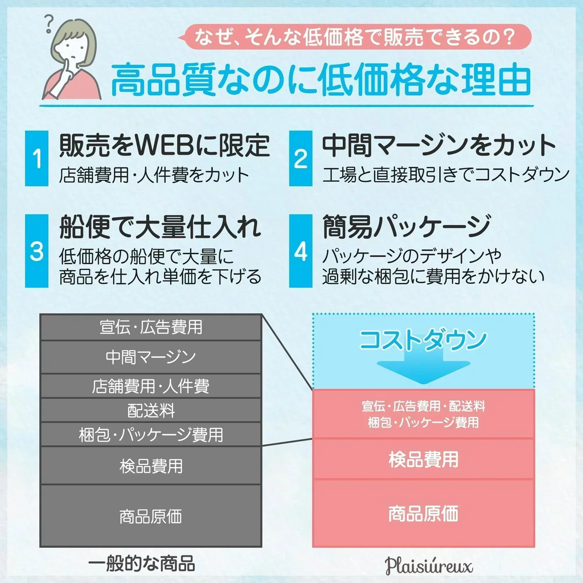 【保育士さん監修】ヒップシート 抱っこ紐 抱っこひも だっこひも おんぶ紐 多機能 ベビーキャリア 滑り止め付 バッグ ウエストポーチ 赤ちゃん  プレゼント プレジュール グレー