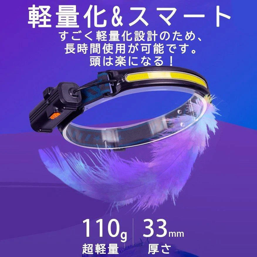 進化版 ヘッドライト充電式 LED 記憶機能付き 明るい 5つランプビーズ 6つ点灯モード センサー 90°角度調整可能 電池残量指示 防水 防災 夜釣り w228