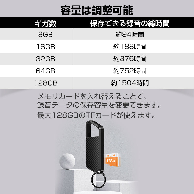 ボイスレコーダー 32GB ICレコーダー 録音 防犯 安全 小型 高音質 16時間連続録音 自動保存 MP3プレーヤー  ノイズ抑制 静音 長持ち 持ち運び便利