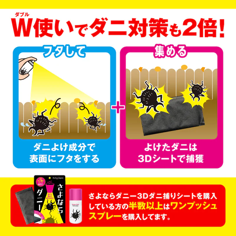 【さよならダニー シート＆スプレーワンプッシュ式】 公式 送料無料 日本製 ダニよけ スプレー ワンプッシュ 布団 ソファ 畳 旅行 ダニ除け ダニ退治 ダニ対策 ダニ駆除 ダニ ダニ取りシート ダニ捕りシート ヒョウヒダニ【大掃除】