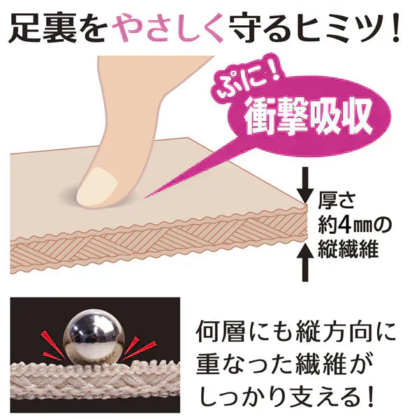 かかと衝撃綿混クッションサポーター1足組(2枚入り)・ブラック/履くだけで約4ミリの繊維クッションがかかとの衝撃を吸収 かかとクッション 靴下 踵サポーター かかとサポーター 綿混サラサラ かかとケア かかとサポーター 踵 クッション かかとの痛み 衝撃