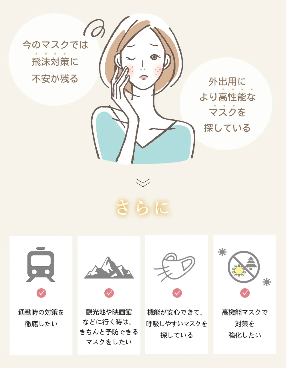 ＼日本監修・雑誌掲載／★今話題のマスク★  60枚入 (アイボリー)　薄型マスク 敏感肌 小顔マスク チークマスク 血色マスク 立体マスク 3D 薄いマスク PFE99% BFE99% VFE99% PM2.5 飛沫防止 3Dマスク 使い捨てマスク 敏感肌に優しい 花粉対策 黄砂対策 チークマスク 耳が痛くならない おしゃれ 肌に優しい マスク