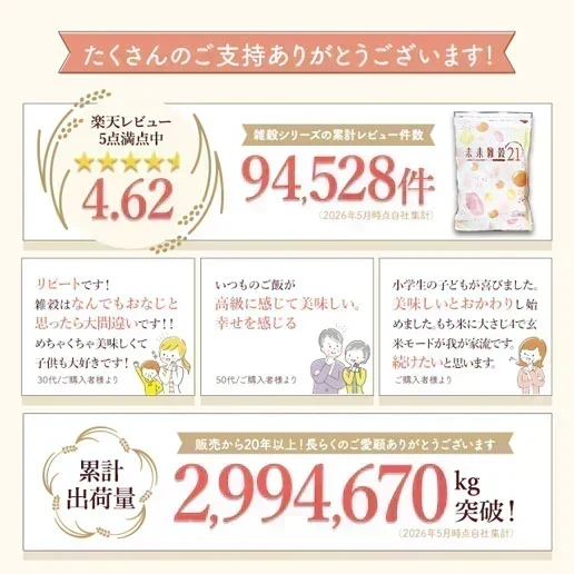 800g 完全国産 未来雑穀21+マンナン (400g×2袋) 雑穀米