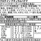 ソイプロテイン お試しセット 全6種 人工甘味料が気になる方　国内製造 (OgarMade) オーガーメイド プロテイン　ダイエット　お試し