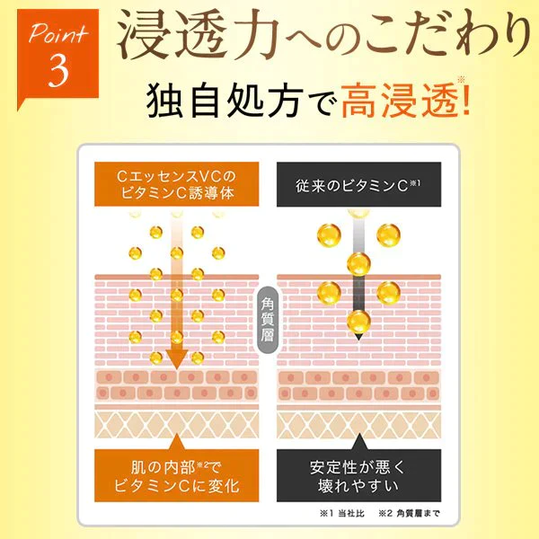 ビタミンｃ誘導体 美容液 ビタミンc美容液 Cエッセンス VC5+PLUS 10ml 高濃度 5％ メB