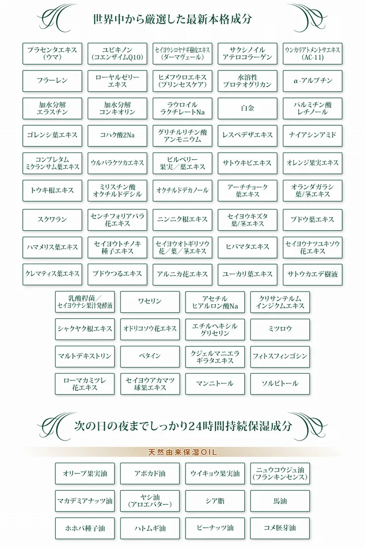 【送料無料 ポスト投函】アルビアンス ナイトクリーム ※定形外郵便(ポスト投函)にてお届け《５０ｇ、オールインワン》