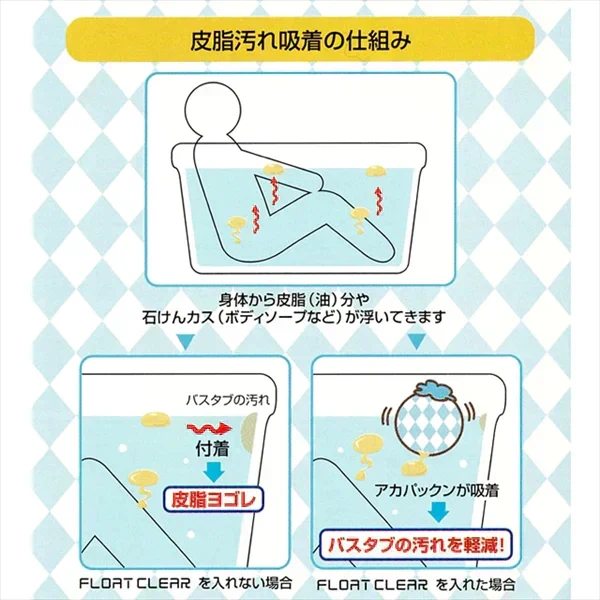 正規代理店品 お風呂掃除 抗菌 2個セット アカパックンシリーズ フロートクリアー ピンク お風呂用 PP簡易包装 湯垢 湯アカ 皮脂 節水 エコ 省エネ ヌメリ 残り湯 竹炭ビーズ 繊維 汚れ 長持ち 1個あたり約400日 アカパックン