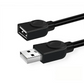 USB延長ケーブル 1.5m USB2.0 延長コード1.5メートル USBオスtoメス 充電 データ転送 パソコン テレビ USBハブ カードリーダー ディスクドライバー 対応