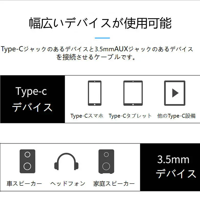 【終売】typecオスto3.5mmAUXオス変換ケーブル typec車載用オーディオケーブル ギター イヤホン変換アダプター 音楽再生ipadpro アンドロイドスマホ android対応