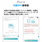 【内蔵型WiFi信号源&SDカード・クラウドサーバーに対応】防犯カメラ　室内　無線　ワイヤレス　工事不要　電池式防犯カメラ　小型防犯カメラ　家庭用防犯カメラ　wi-fiなし　電池式　ペットカメラ　ドライブレコーダー　室内外の防犯カメラ　監視カメラ　玄関カメラ ベビーモニター
