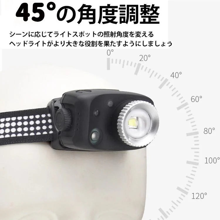センサー付き　LEDヘッドライト USB充電式 人感センサー機能 長時間点灯　残量表示ランプ付き　 IPX45 釣りライト　防水 超軽量 防災 登山 キャップ 作業