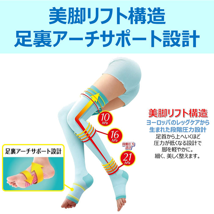 スリムウォーク認定販売店【（箱なしエコPKG）朝までクール（美脚ロング）（MLサイズ）】ライトブルー 寝ながら美脚 ひんやり冷感 夏涼しい ソックス 着圧 美脚 ピップ