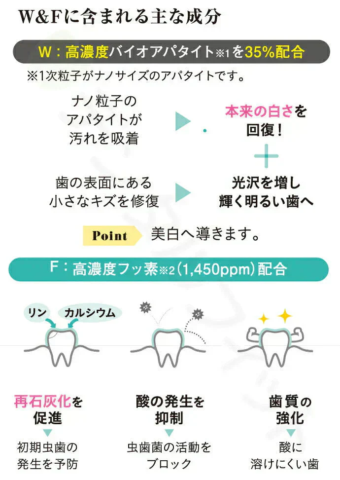 W & F 薬用ハミガキ CA-a[ホワイトニングペーストa]+CF-a[フッ素ジェルB] 各1本(50g) ベーシックセット(計2本100g) バイオアパタイト ホワイトニング【メール便送料無料】