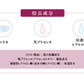 馬油プラセンタ化粧品 コウネ スキニーローション〈初回限定〉トライアルサンプルセットをプレゼント★　化粧水　保湿　潤い　乾燥　スキンケア　コラーゲン　エラスチン　ヒアルロン酸　しっとり　ギフト