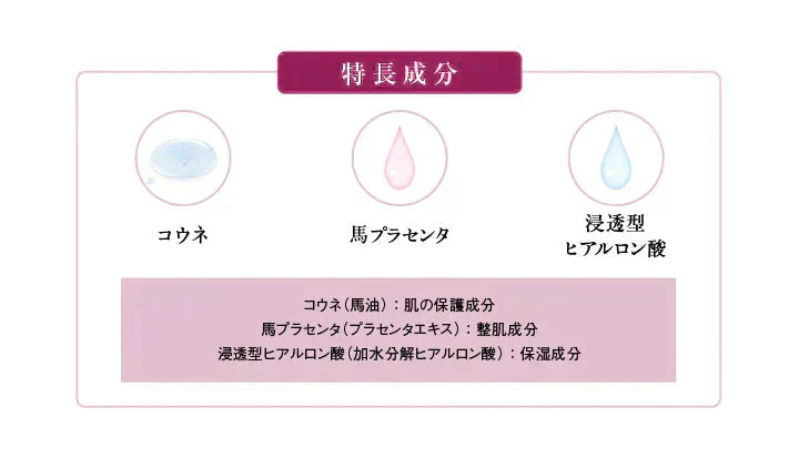 馬油プラセンタ化粧品 コウネ スキニーローション〈初回限定〉トライアルサンプルセットをプレゼント★　化粧水　保湿　潤い　乾燥　スキンケア　コラーゲン　エラスチン　ヒアルロン酸　しっとり　ギフト