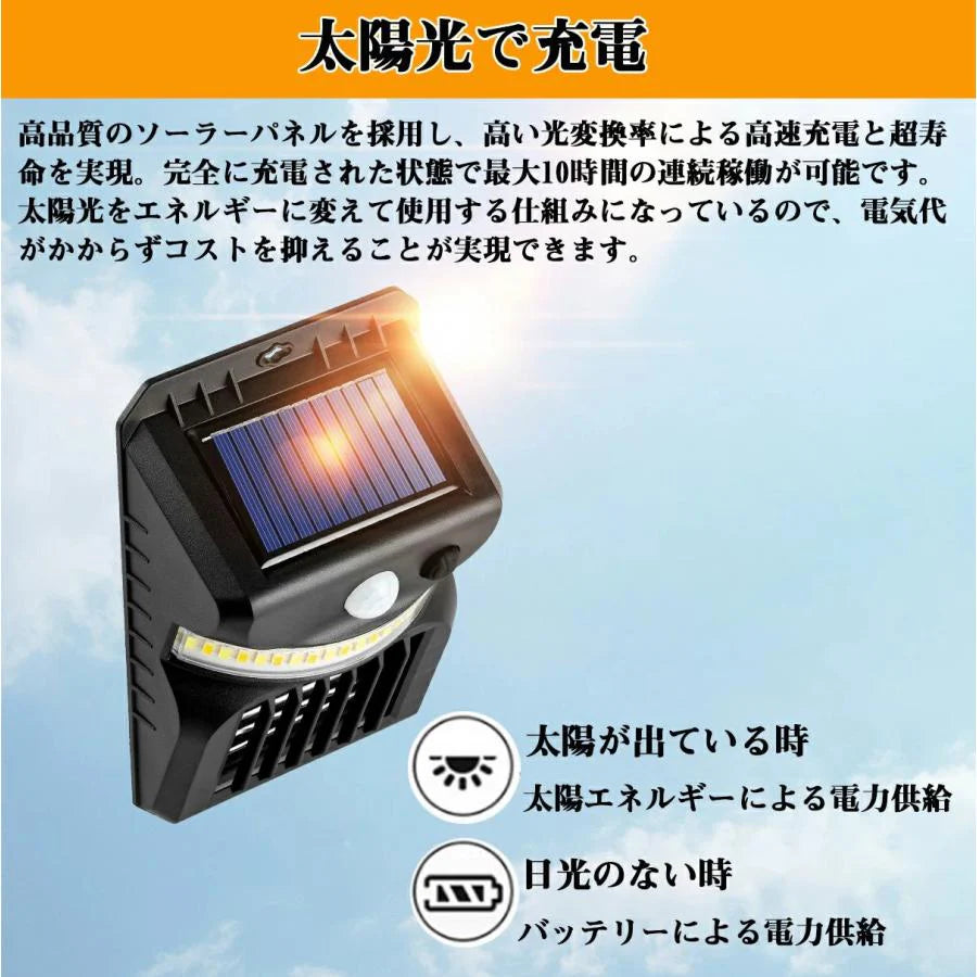 即納 1台2役 殺虫灯＆照明両用 ソーラー式電撃蚊取り器 電撃殺虫器 捕虫器 防水 蚊取り 薬剤不用 殺虫灯 コバエ撃退 虫対策 光源吸引式 虫除けライト 誘蛾灯