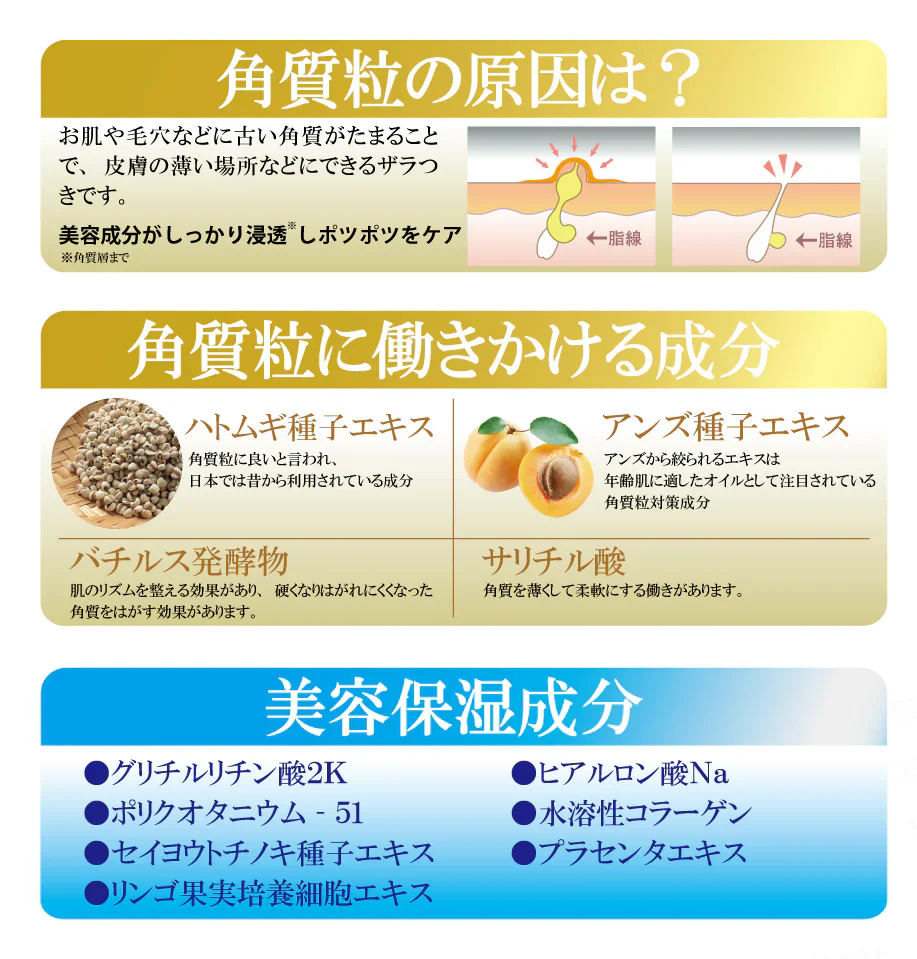 ツブ・ナイトK　エッセンス【濃縮美容液　とろみ　角質粒　ポツポツ　目元・首元・胸元　美容保湿成分　ハトムギ・アンズエキス配合　スポイトタイプ　ピンポイント　角質層まで】