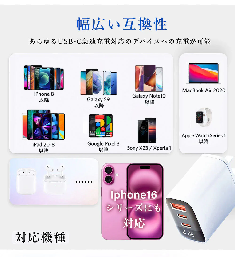 【一瞬で充電完了！】＼シーフォーム 1個／30W 急速充電器 iphone16対応 充電器 typec コンセント ACアダプター アップル 純正 30W USB-C 電源アダプタ 1.5mケーブル 急速充電器 高速充電 軽量 コンパクト iPhone充電器 電源アダプター PSE認証 PD急速充電器 充電器 AC充電器 全機種対応 PD充電器 Lightningケーブル