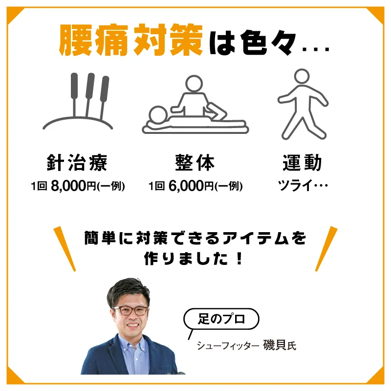 腰らくインソール・Mサイズ【 シューフィッター 開発！腰痛対策特化型インソール 中敷き 衝撃吸収 O脚 内側傾斜 腰痛改善 骨盤 立ち仕事 疲れにくい】中敷き 腰痛 骨盤 姿勢 衝撃吸収 腰らくインソール 骨格補正 衝撃吸収 アーチ アーチサポート 高反発 ハニカムゲル 姿勢矯正 中敷き 靴 腰痛 土踏まず 股関節 姿勢 姿勢矯正 高反発 偏平足 姿勢 体幹 衝撃吸収 外反母趾 O脚 足裏アーチ