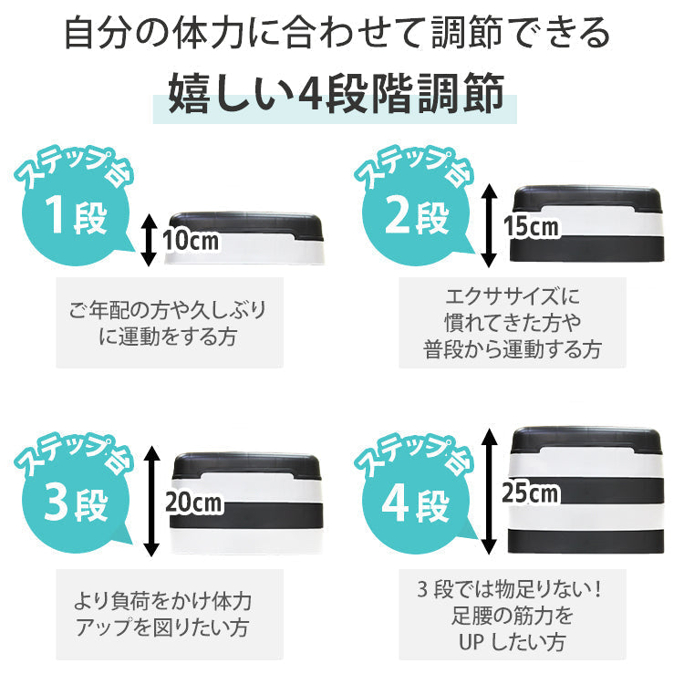 【4段 ブラック】ステップ台 エクササイズ ステップ 踏み台 昇降台 高さ調節 エアロビクスステップ 4段階高さ調整 滑り止め加工 ステップ スローステップ ステッパー 踏み台昇降 昇降運動 ダイエット トレーニング 健康 体幹 筋トレ器具