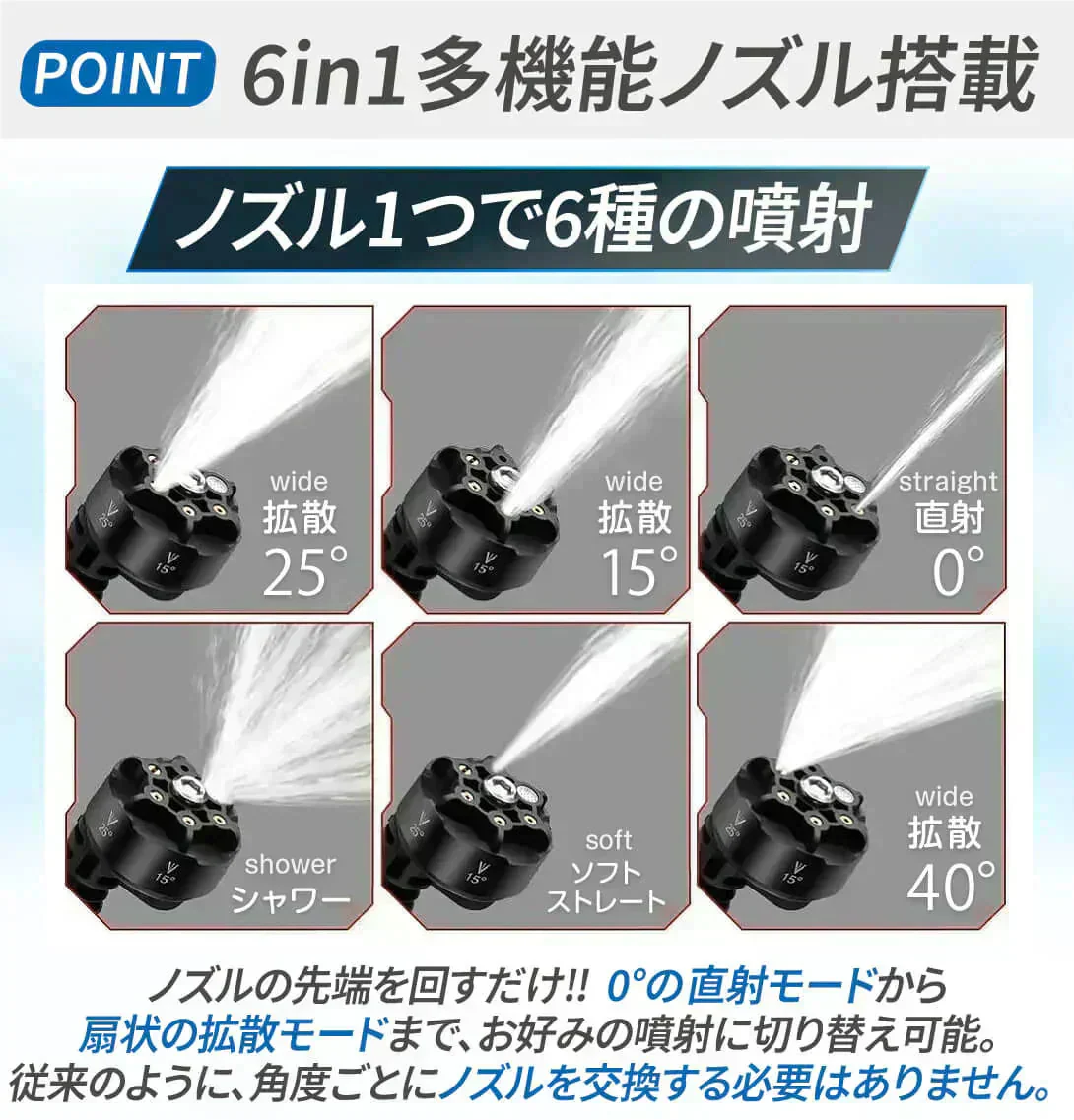 強力ハンディ高圧洗浄機BL　バッテリ1個・充電器付 高圧洗浄機 充電式 6in1 21V マキタバッテリ互換 専用ケース付 ブラシレス 洗車 掃除 ベランダ バケツ