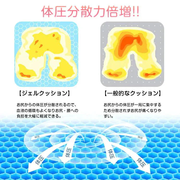 ジェルクッション 「ブルー2個セット」 快適 座布団 長時間運転 デスクワーク ドライブ