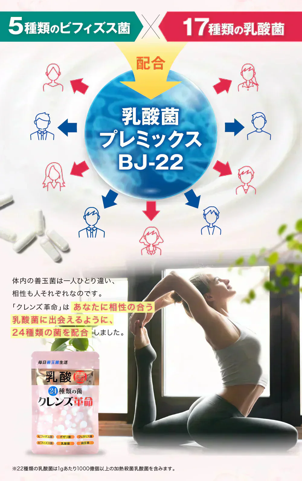【お得3ヶ月分・クレンズ革命 】5兆個 善玉菌のチカラ 内側から スッキリ 腸活 ダイエットサプリ 腸内フローラ 納豆菌 乳酸菌 菌活 悪玉菌 ガセリ ビフィズス菌 カルニチン プロバイオティクス デトックス クレンズサプリメント ガセリ菌 悪玉菌 国産 お腹スッキリ 乳酸菌サプリ 酪酸菌　納豆菌 ナットウキナーゼ ビフィズス菌 おすすめ 人気 ランキング 効果 強力 最強 通販 日本製 国産