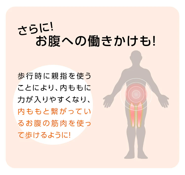 スタブリングアクティブ3個 歩行 エクササイズ 足指 歩行サポート 親指 ながらエクササイズ 簡単 ダイエット ラボネッツ 足圧分散 運動量アップ 簡単 はめるだけ