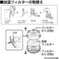 シャープ FZ-G70MF 交換用加湿フィルター FZG70MF KI-GS50 KI-GS70 KI-HS50 KI-HS70 KI-JS50 KI-JS70 KI-LS50 KI-S50E5 KI-S50E6 KI-S50E7 KI-S70E4 KI-S70Y9 加湿フィルター 交換用フィルター 互換品