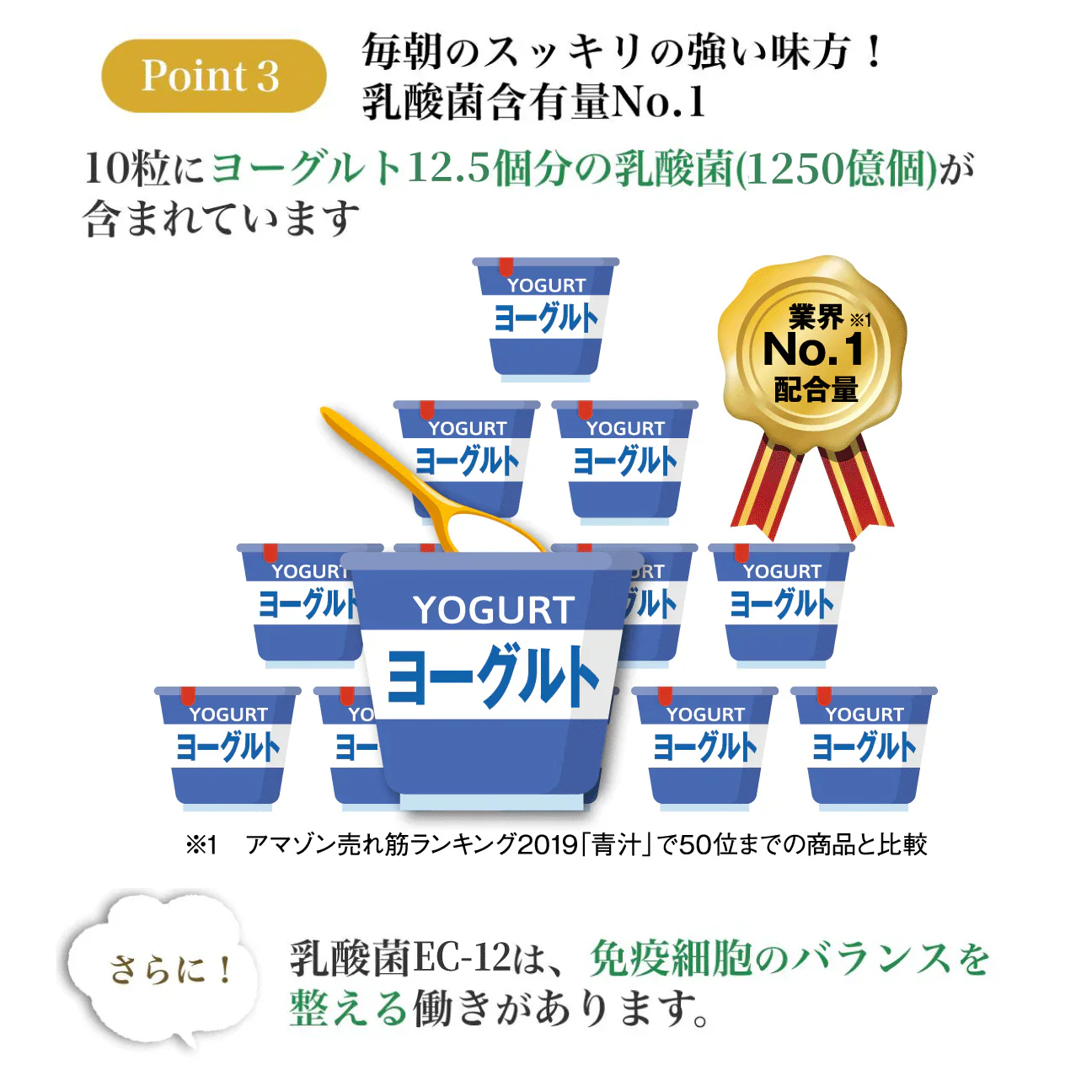 スッキリ恵みの青汁粒 100粒入り　3袋セット