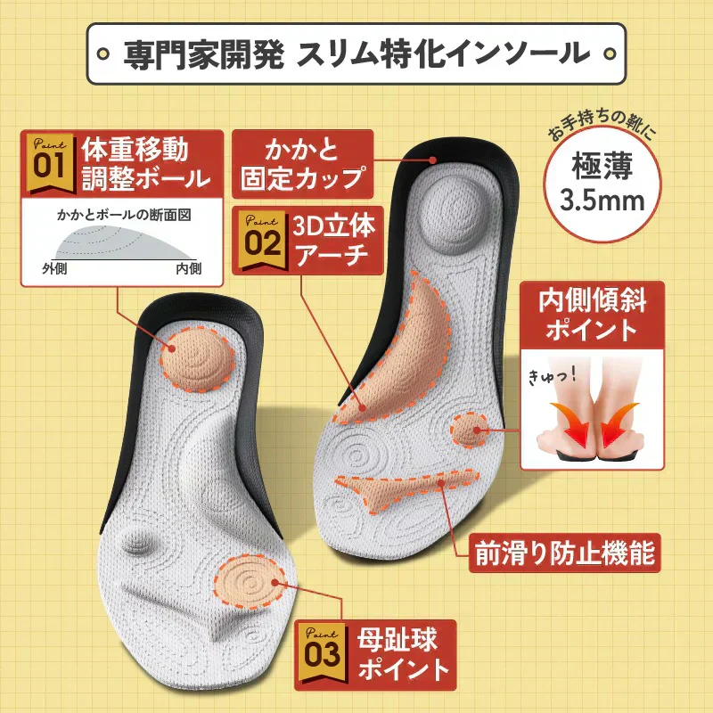 パワースリムアクティブインソール・3Lサイズ(26.0-26.5cm) ダイエット ソール 足裏から引き締める ダイエットのプロが徹底監修 極薄 ゴルフ 美尻 姿勢 矯正 O脚 下半身太り 下腹 解消 いつもの歩行がフィットネスに 筋肉稼働率アップ 美姿勢 専門家開発 3D立体アーチ インソール 前滑り防止機能 靴ケア アクティブゲルが衝撃を吸収 体幹筋 骨盤 ダイエット 筋力UP エクササイズインソール 衝撃吸収 レディース 体幹筋 サポート