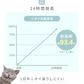 猫砂 ベントナイト 鉱物 5L×4袋セット 当店オリジナル がっちり固まる 砂 ネコ砂 固まる 猫の砂 猫トイレ ペット キャット 猫 ねこ ネコ トイレ 抗菌 脱臭 ニオイ におい 飛び散り防止 高密度 ペレット ケース 箱売り まとめ買い 猫用品