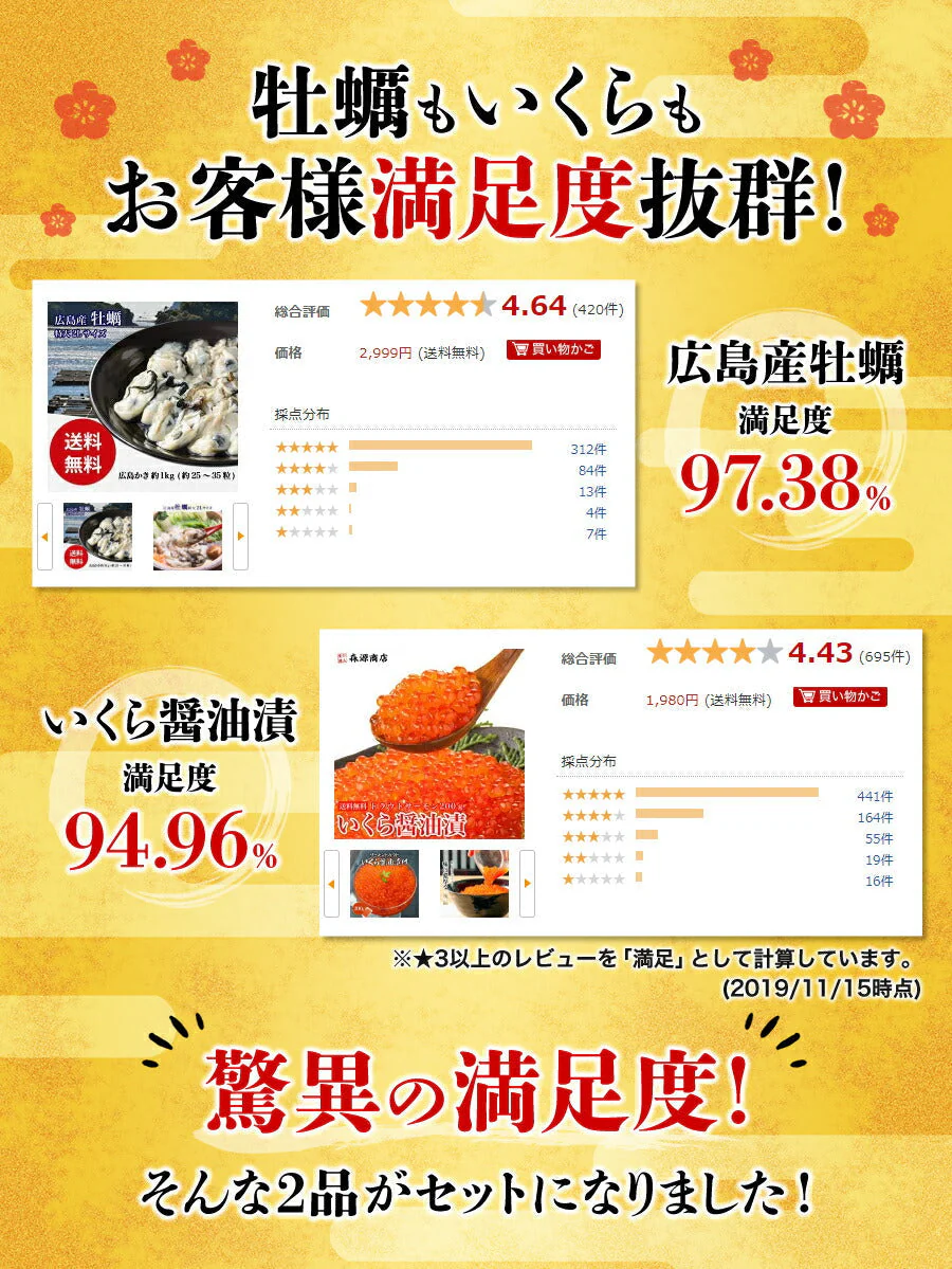 かき 牡蠣 カキ イクラ 特大2L牡蠣とトラウトサーモンいくら250gセット 送料無料 福袋 食品 お取り寄せグルメ 食品 ギフト
