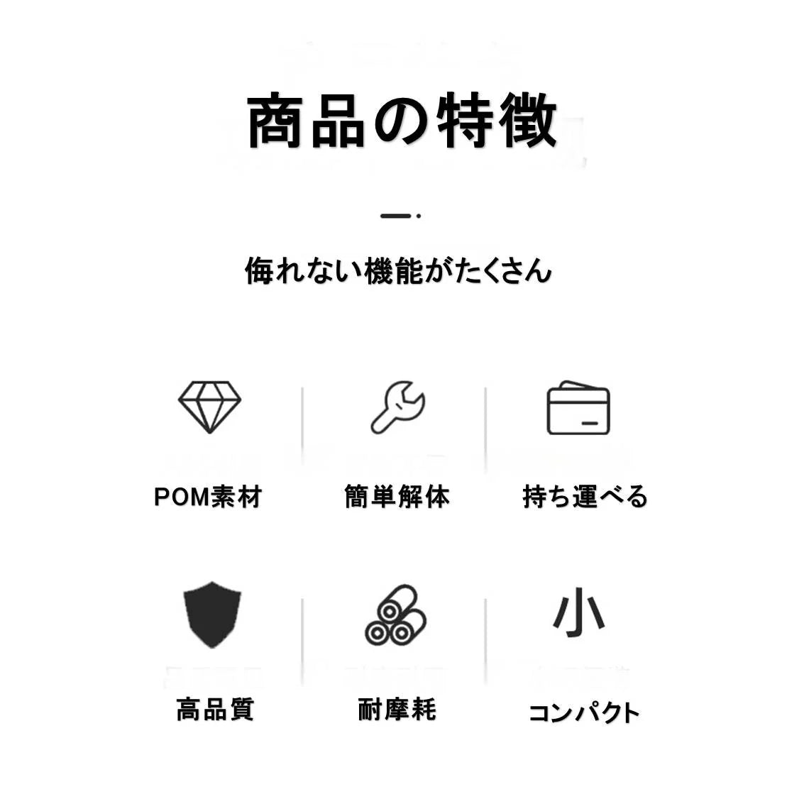 車 内張剥がし 内装 内張り はがし リムーバー 配線ガイド 工具 セット DIY 自動車 修理 交換 取り外し カーナビ ドライブレコーダー ドラレコ 整備 解体 工事用