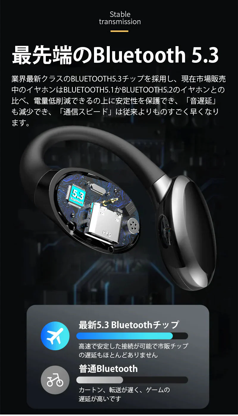 ワイヤレスイヤホン Bluetooth 5.3 耳掛け式 片耳 超軽量ブルートゥースヘッドホン ヘッドセット HIFI高音質 ワンタッチ操作 低遅延 左右分離型 自動ペア s091B(ブラック)