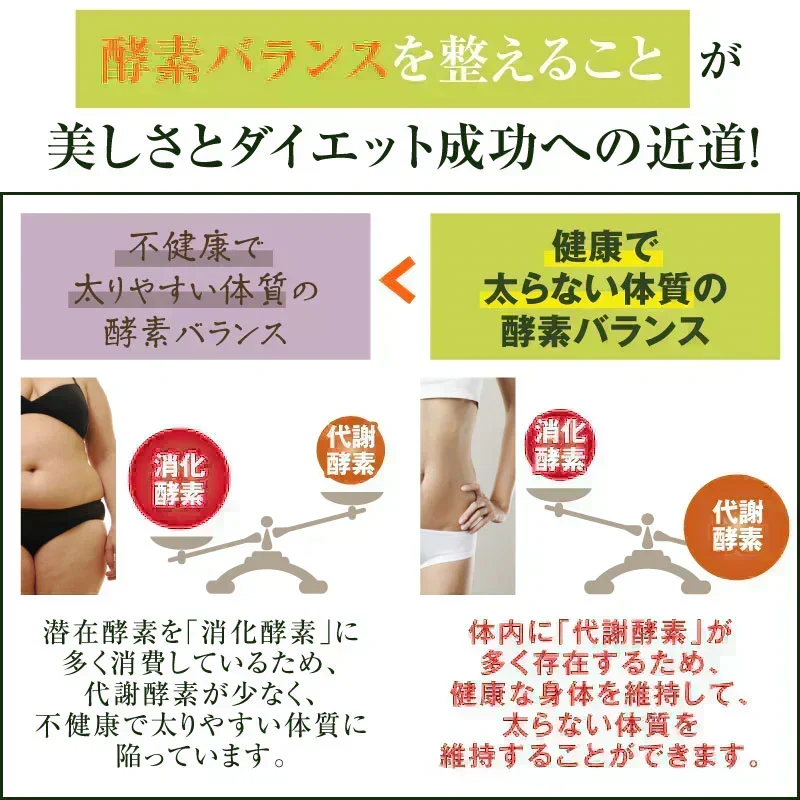 『酵素女神555 トゥルーゴールド プレミアム』酵素ドリンク 酵素ダイエット ダイエット ファスティング 置き換えダイエット 断食 美容 健康 長期熟成酵素 プラセンタ ケイ素 酵母 国産 送料無料 無添加 腹持ち 満腹感