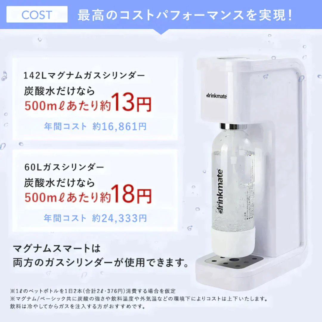 【公式ストア限定セット】水専用モデル マグナムスマート スターターセット 特別オリジナルセット 専用Sボトル ドリンクメイト 炭酸シリンダー 炭酸水 水 注入 スパークリング 炭酸水メーカー DRM10041 Drinkmate